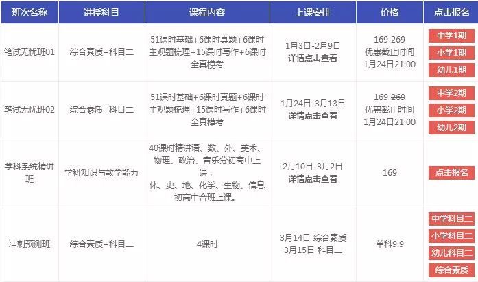 2018年上半年中小学教师资格考试陕西省笔试公告 !