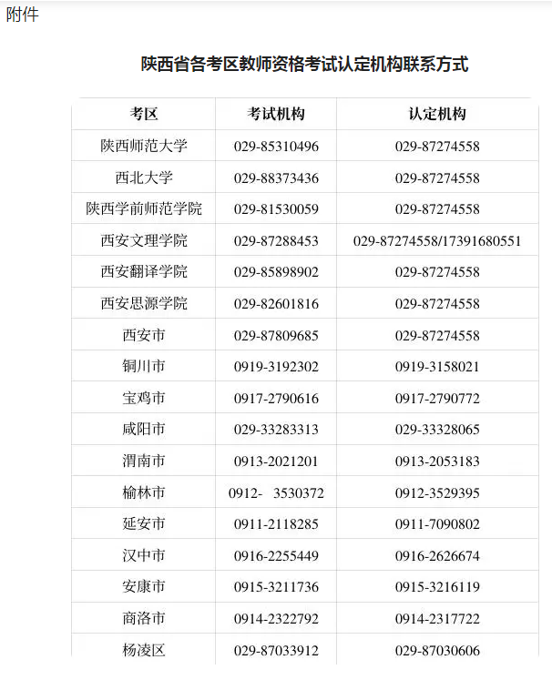 陕西省2022年上半年中小学教师资格考试笔试公告！