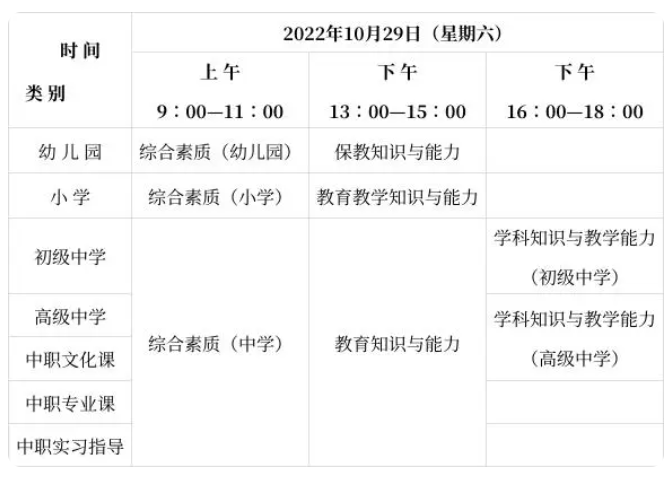 2022年下半年中小学教师资格考试陕西省笔试公告