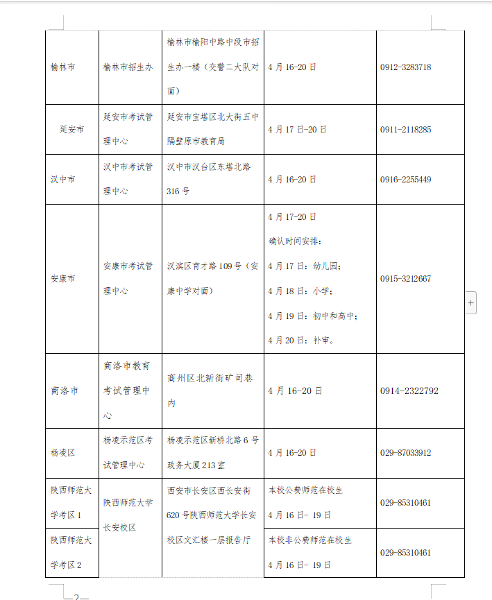 2019年上半年陕西省中小学教师资格面试信息确认点！