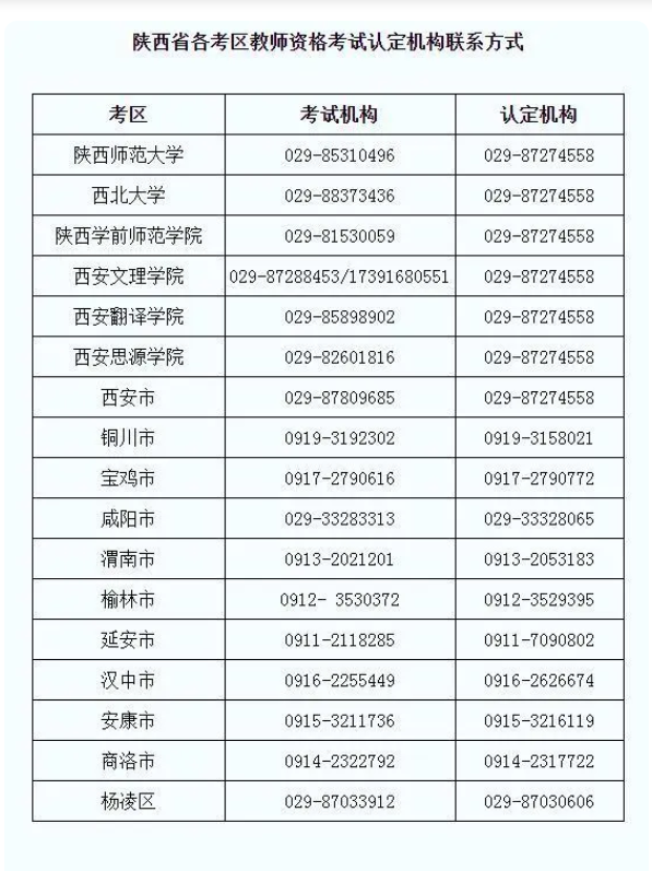 2022年上半年陕西省中小学教师资格考试笔试多久报名？