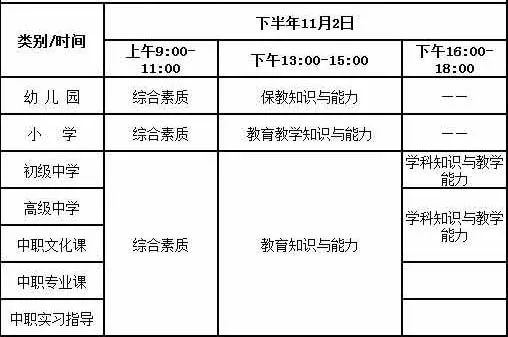 陕西省2019年下半年中小学教师资格考试时间：11月2日！