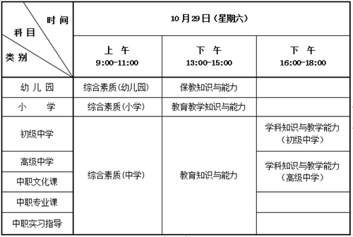 2022年下半年陕西省教师资格证笔试什么时候开始考试？